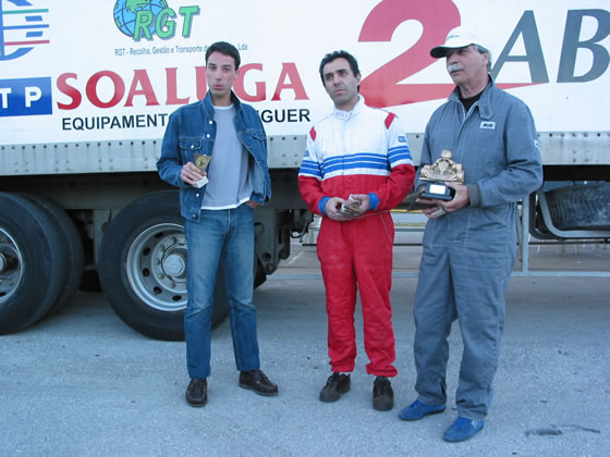 TNRK 2003 - Leiria45