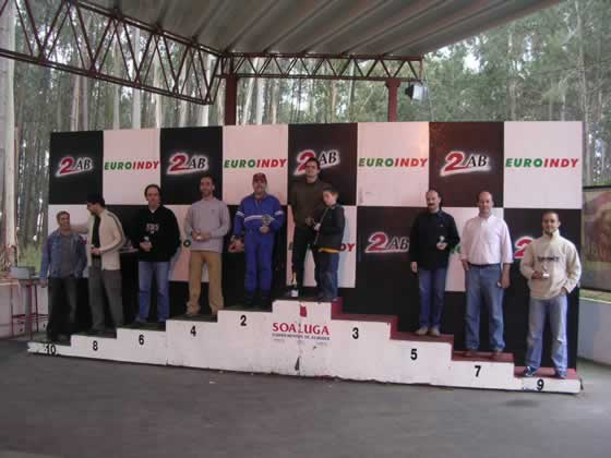 VII Campeonato de Karting26