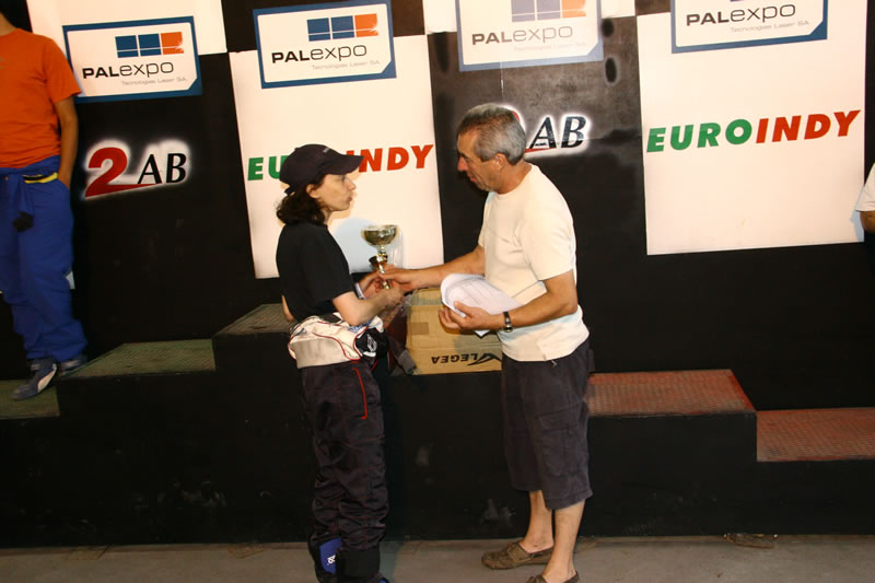 13º Aniversário Euroindy95