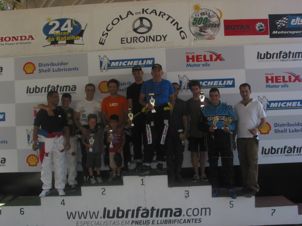 19º Aniversário Euroindy13