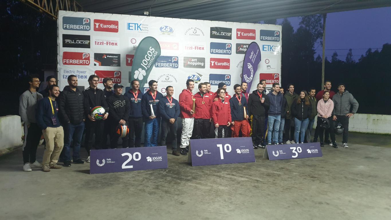 CNU Karting Equipas33