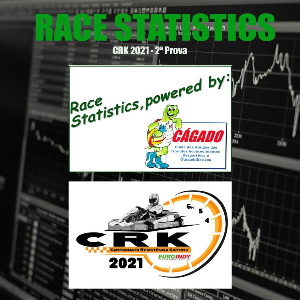 CRK 2021 2ª Prova - RACE STATISTICS1