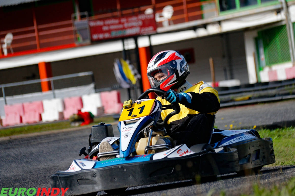 Linksport - Gold - Premium - Pro - Silver69