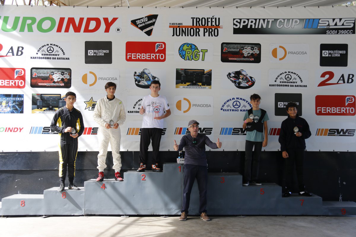 7ª e 8ª Prova Troféu Euroindy SWS63
