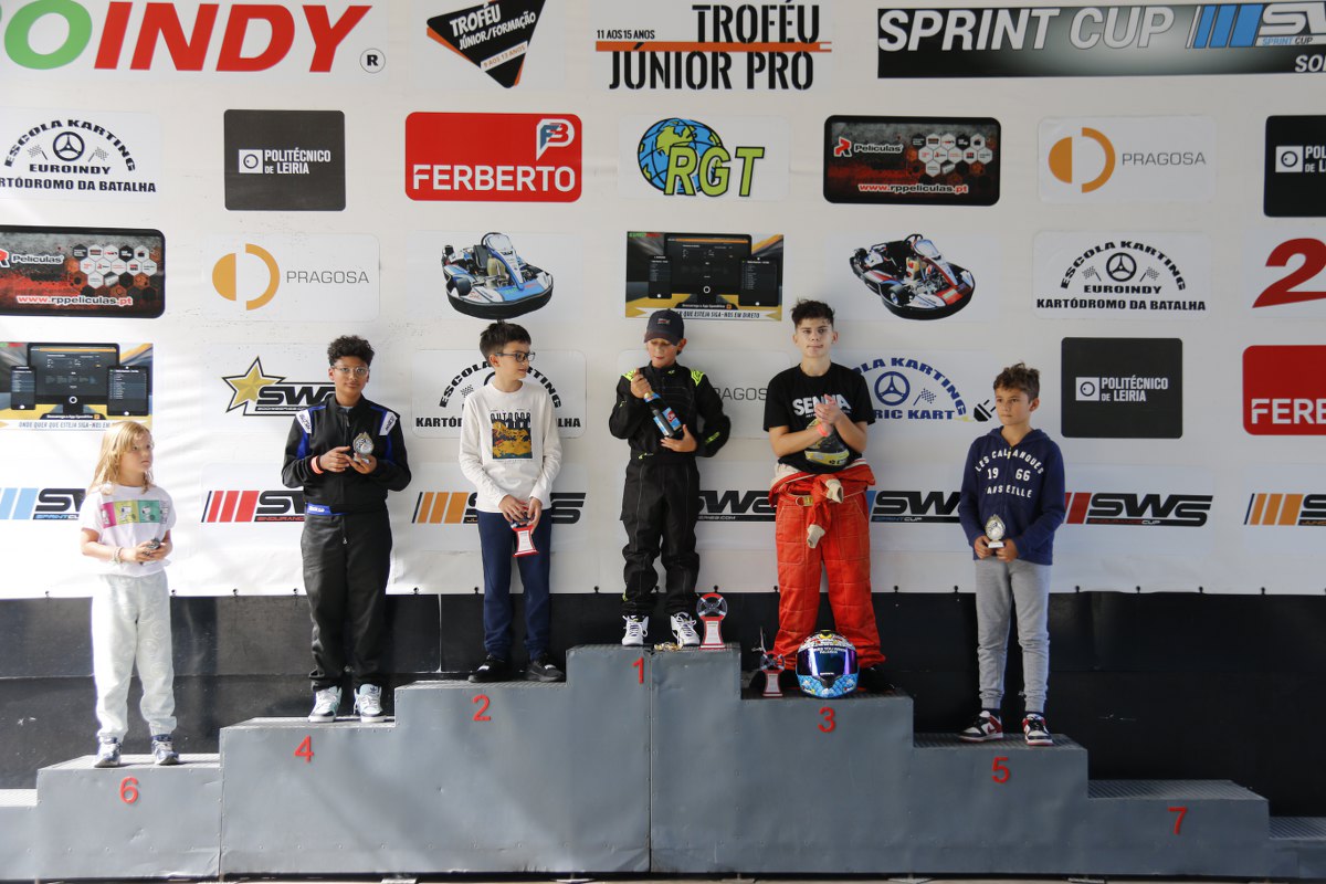 7ª e 8ª Prova Troféu Euroindy SWS64
