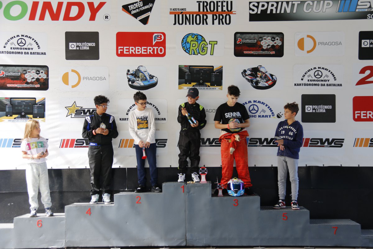 7ª e 8ª Prova Troféu Euroindy SWS65
