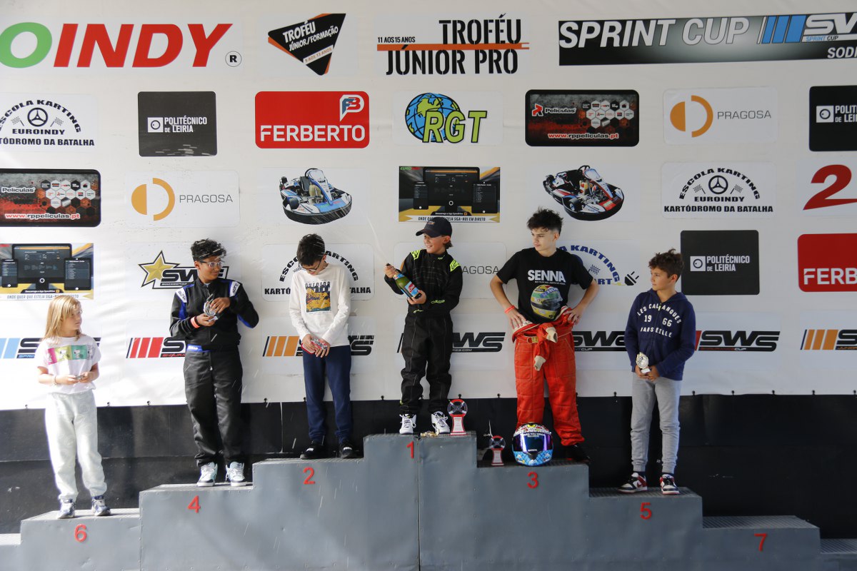 7ª e 8ª Prova Troféu Euroindy SWS66