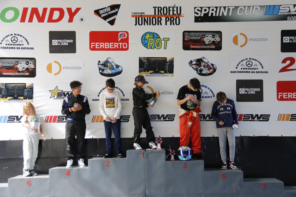 7ª e 8ª Prova Troféu Euroindy SWS70
