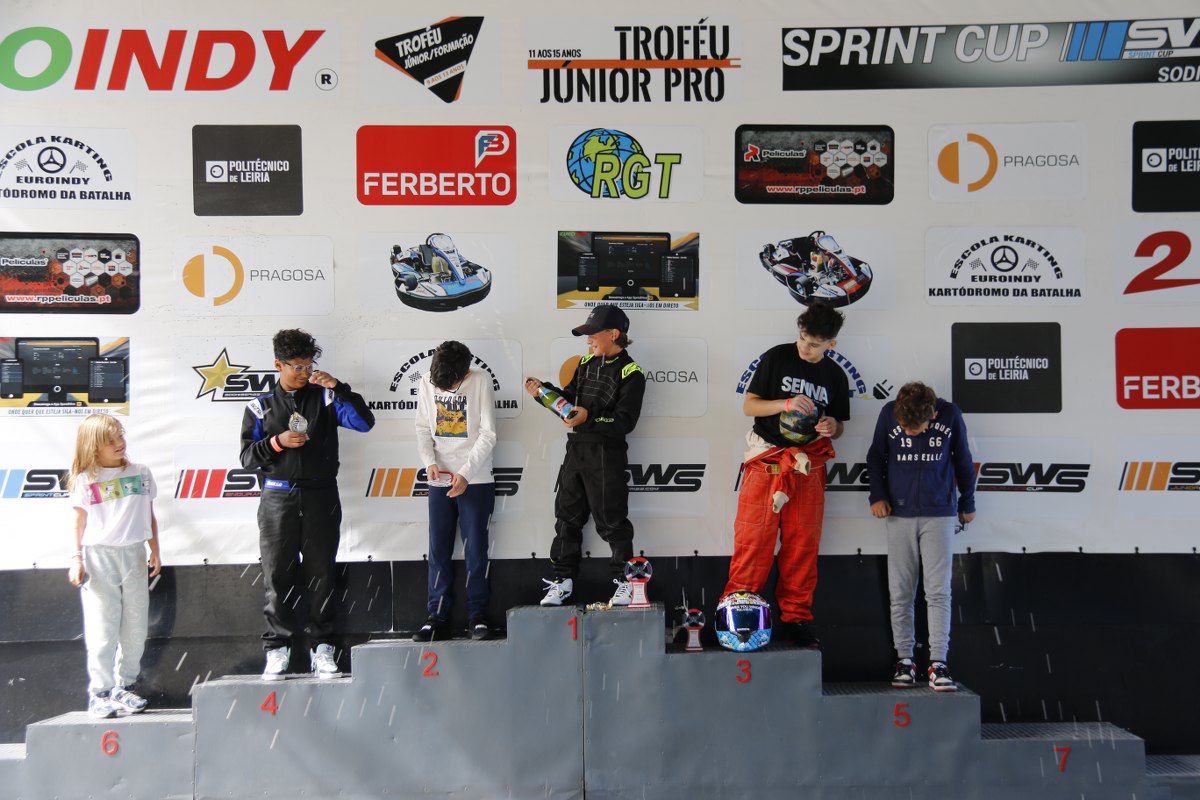 7ª e 8ª Prova Troféu Euroindy SWS71