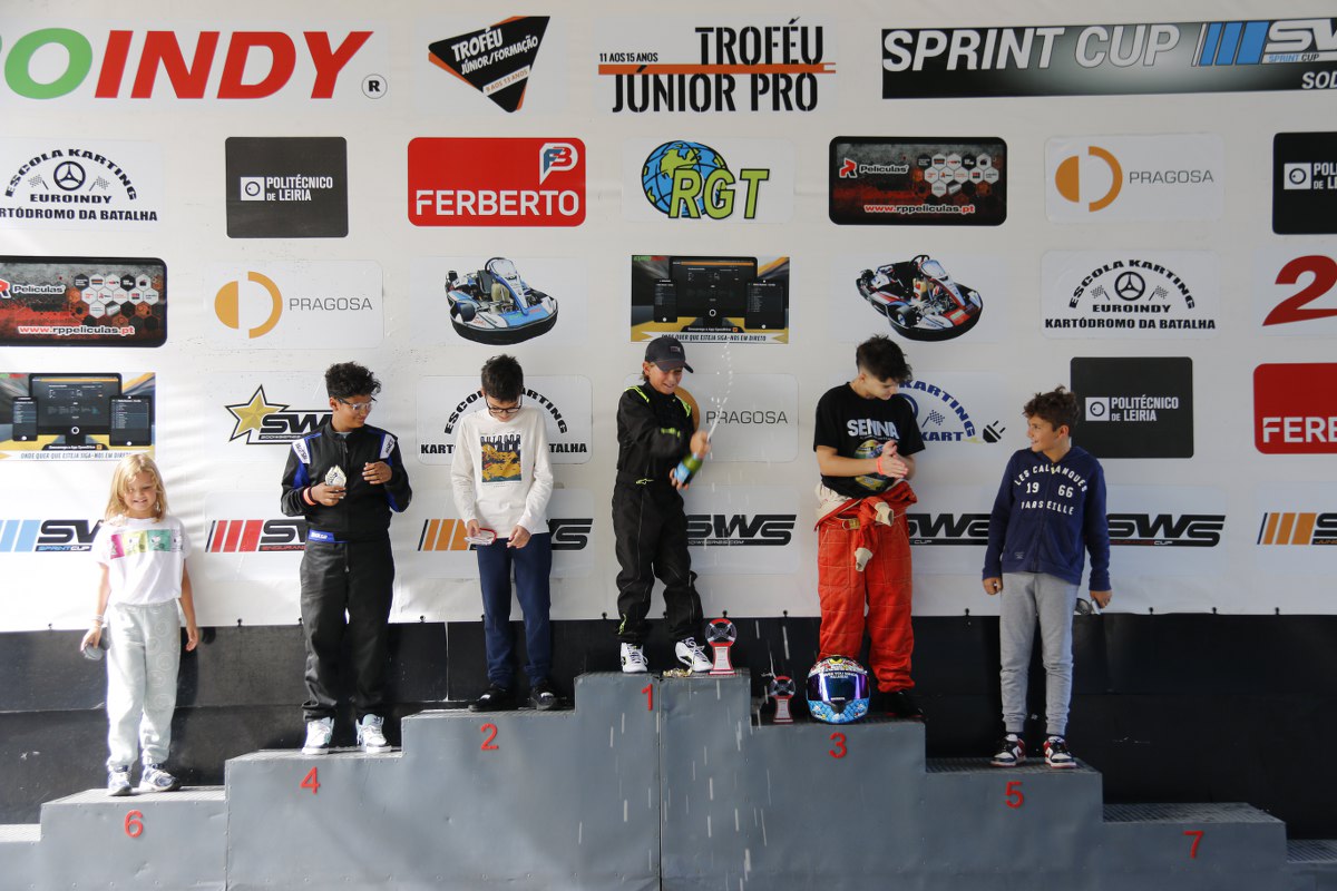 7ª e 8ª Prova Troféu Euroindy SWS72