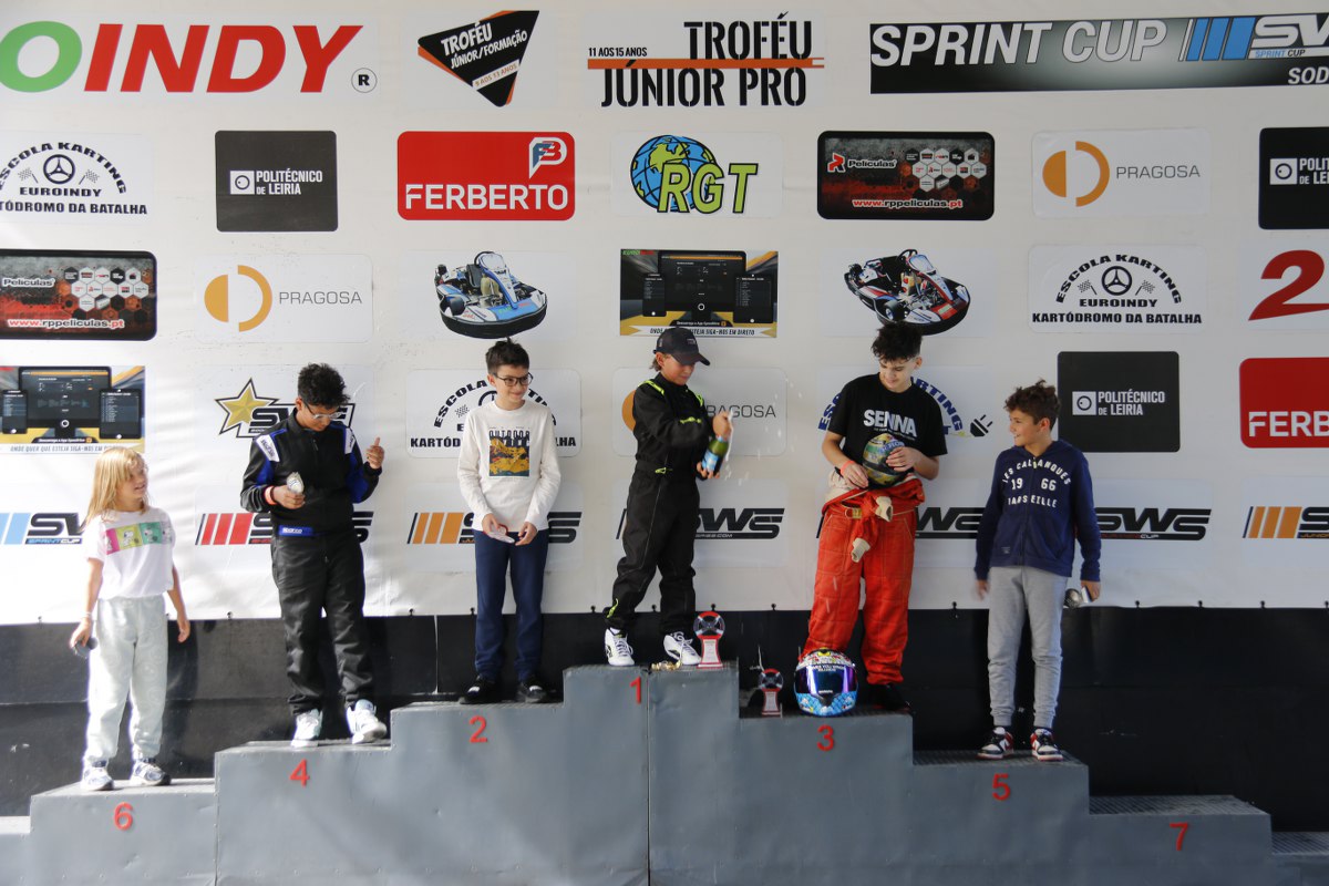 7ª e 8ª Prova Troféu Euroindy SWS73