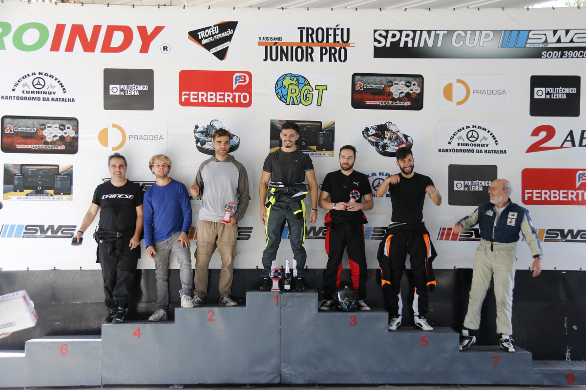 7ª e 8ª Prova Troféu Euroindy SWS97