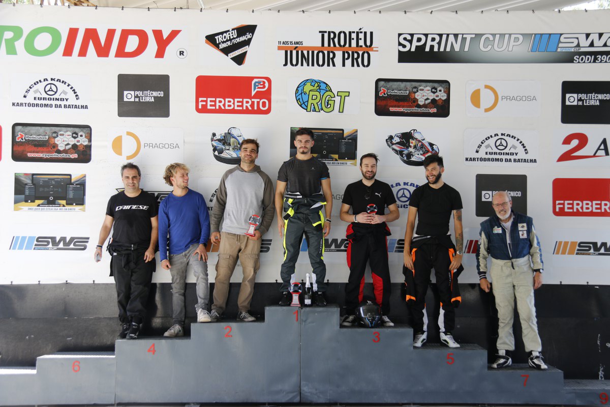 7ª e 8ª Prova Troféu Euroindy SWS98