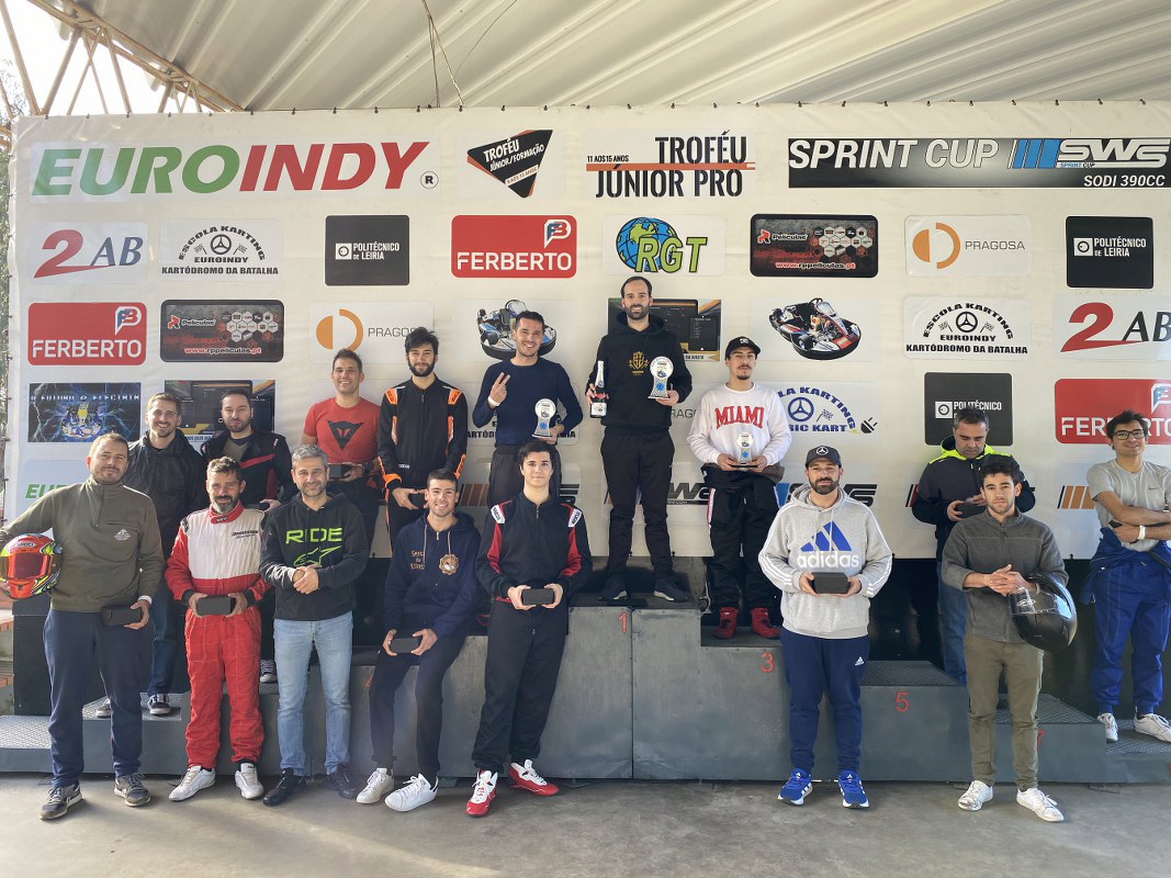 Final Troféu Euroindy SWS 202465