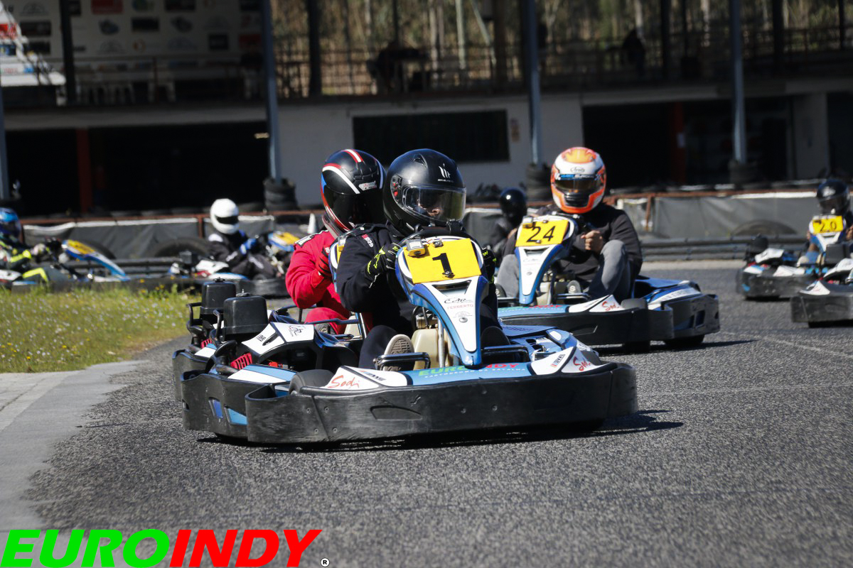 Troféu Euroindy 2025 SWS 2025 - 1ª Etapa4