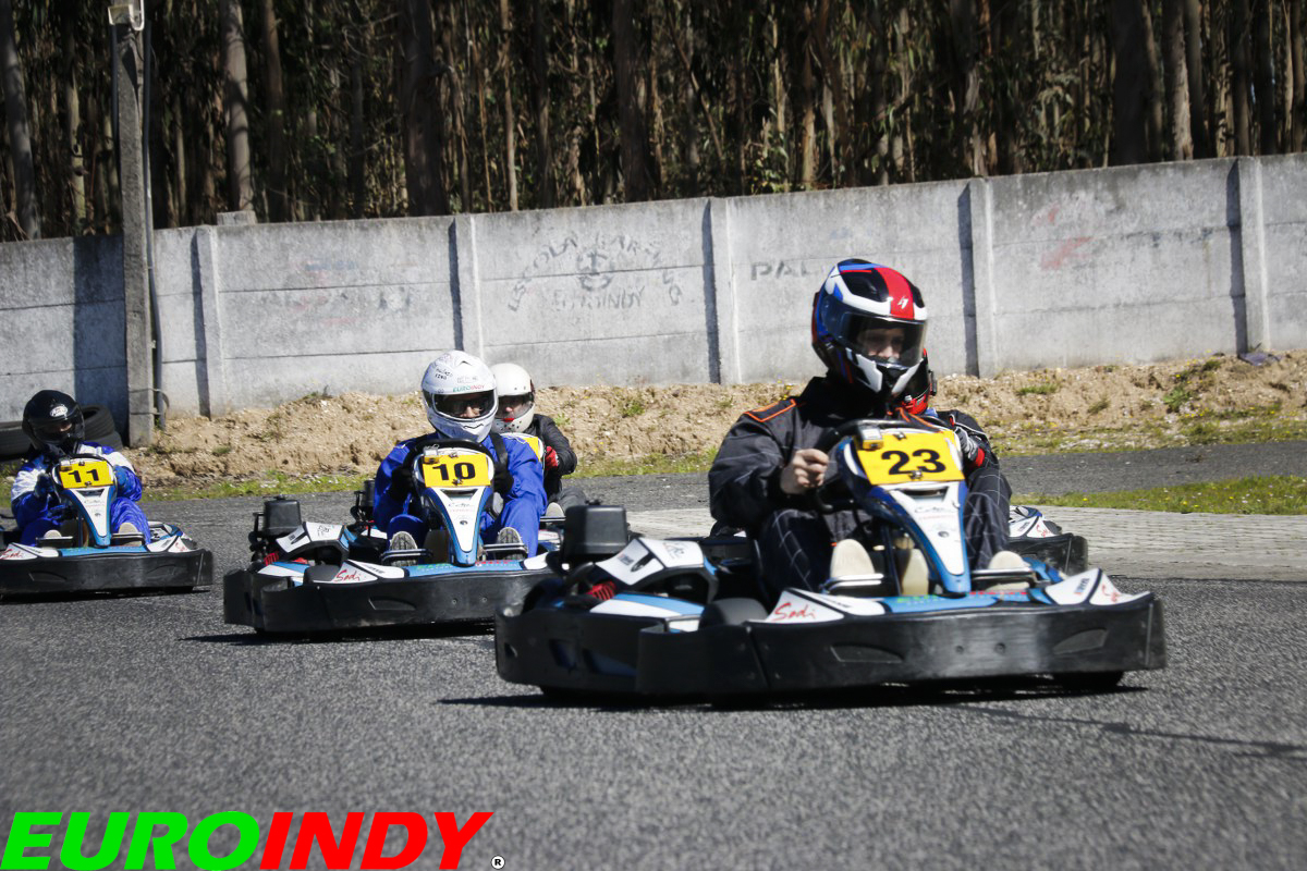 Troféu Euroindy 2025 SWS 2025 - 1ª Etapa11