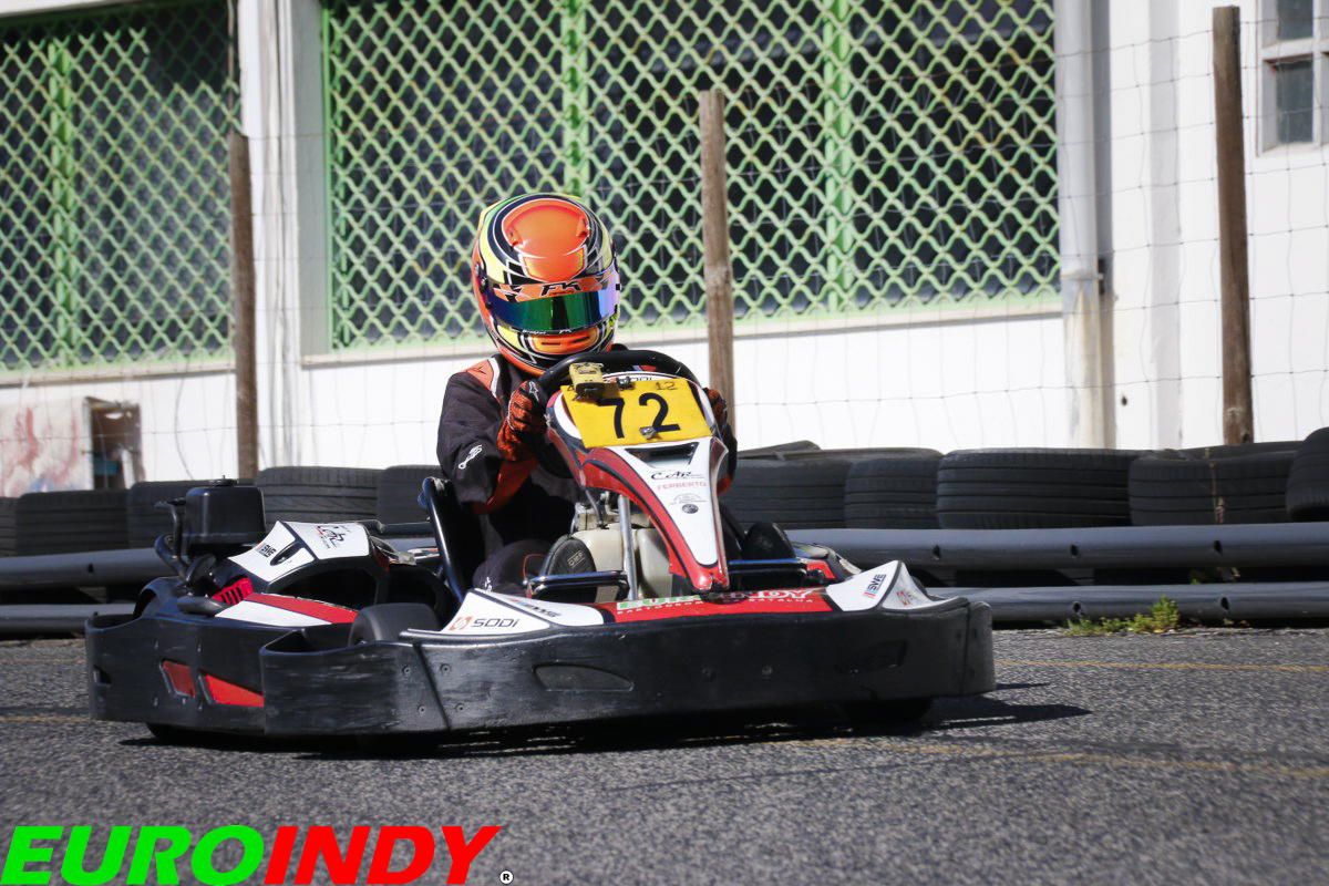 Troféu Euroindy 2025 SWS 2025 - 1ª Etapa60