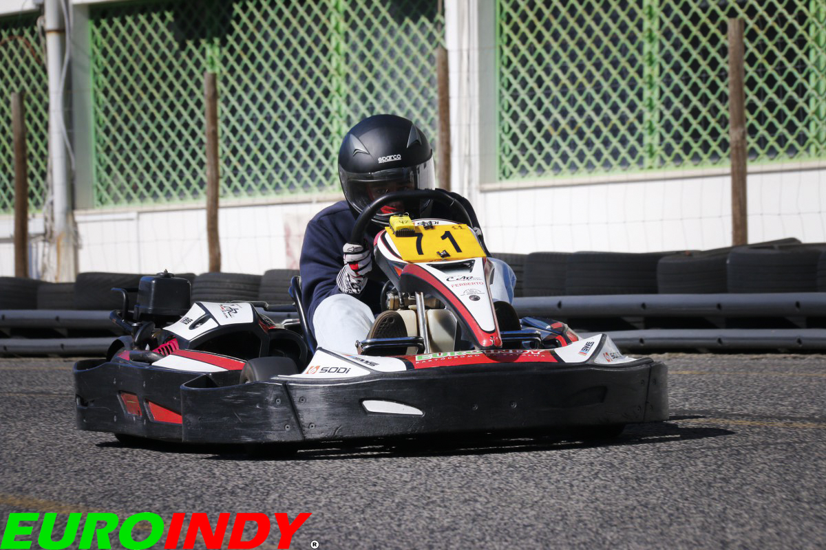 Troféu Euroindy 2025 SWS 2025 - 1ª Etapa61