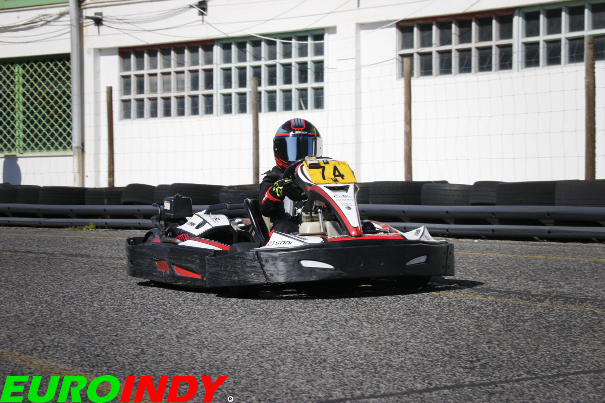 Troféu Euroindy 2025 SWS 2025 - 1ª Etapa71