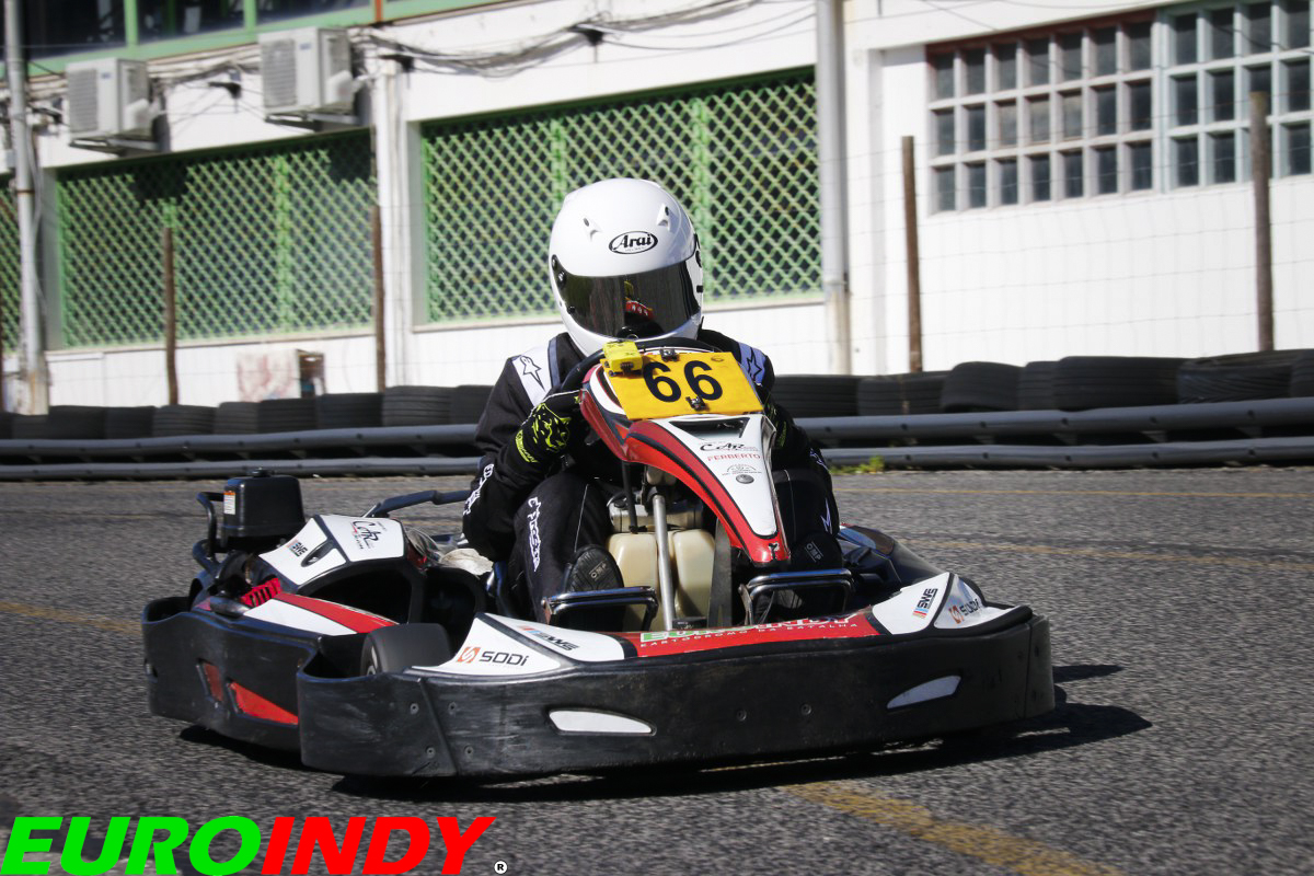 Troféu Euroindy 2025 SWS 2025 - 1ª Etapa72