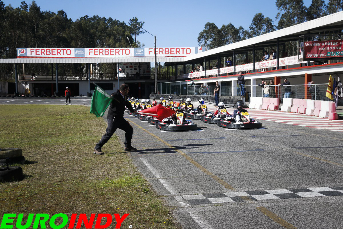 Troféu Euroindy 2025 SWS 2025 - 1ª Etapa75