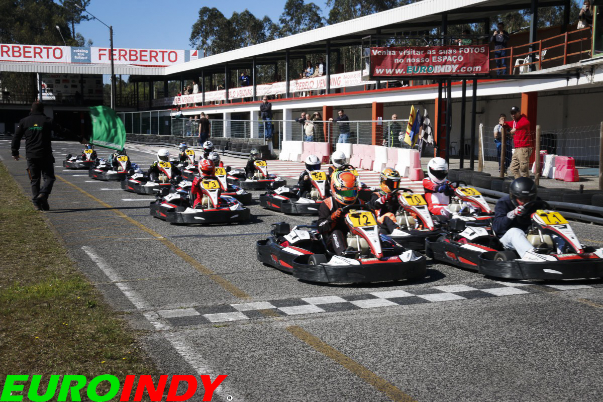 Troféu Euroindy 2025 SWS 2025 - 1ª Etapa81