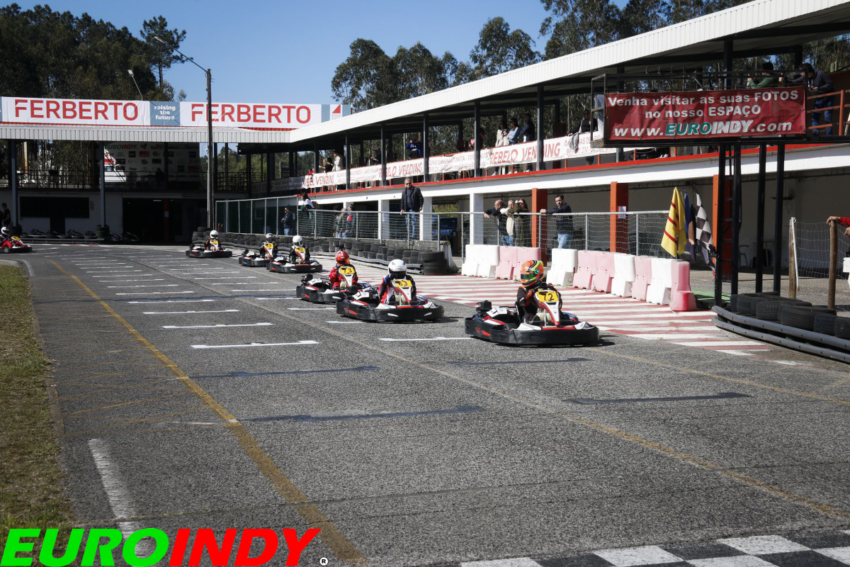 Troféu Euroindy 2025 SWS 2025 - 1ª Etapa83