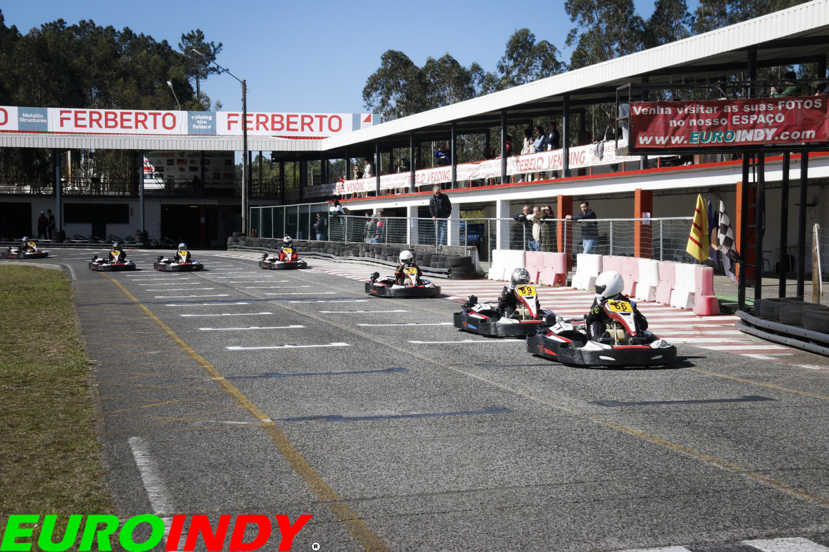 Troféu Euroindy 2025 SWS 2025 - 1ª Etapa84