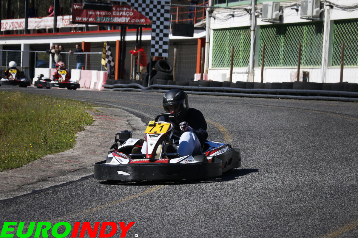 Troféu Euroindy 2025 SWS 2025 - 1ª Etapa91