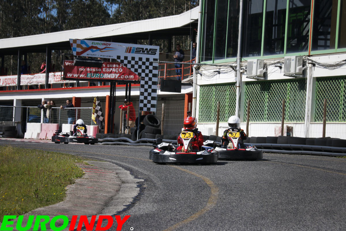 Troféu Euroindy 2025 SWS 2025 - 1ª Etapa92