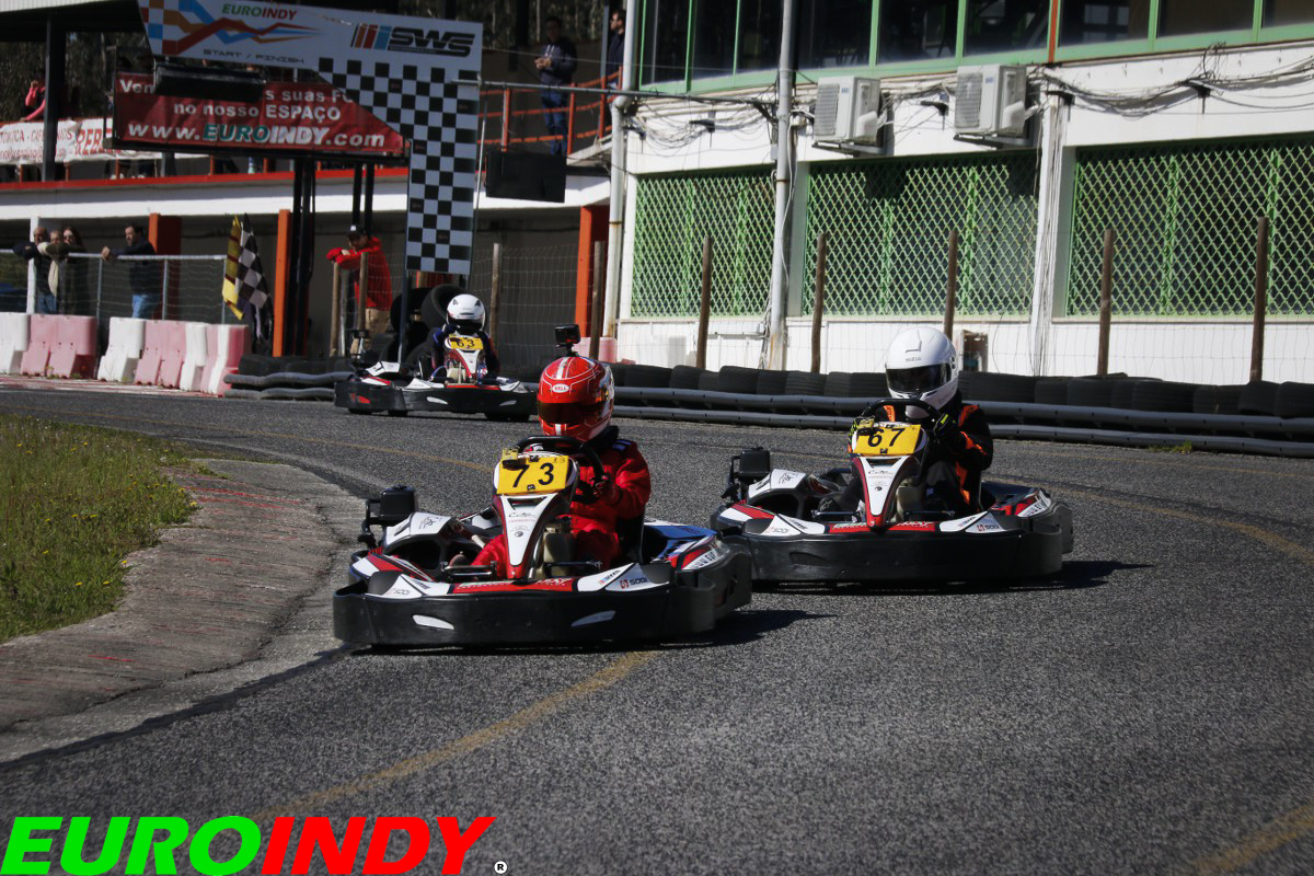 Troféu Euroindy 2025 SWS 2025 - 1ª Etapa93