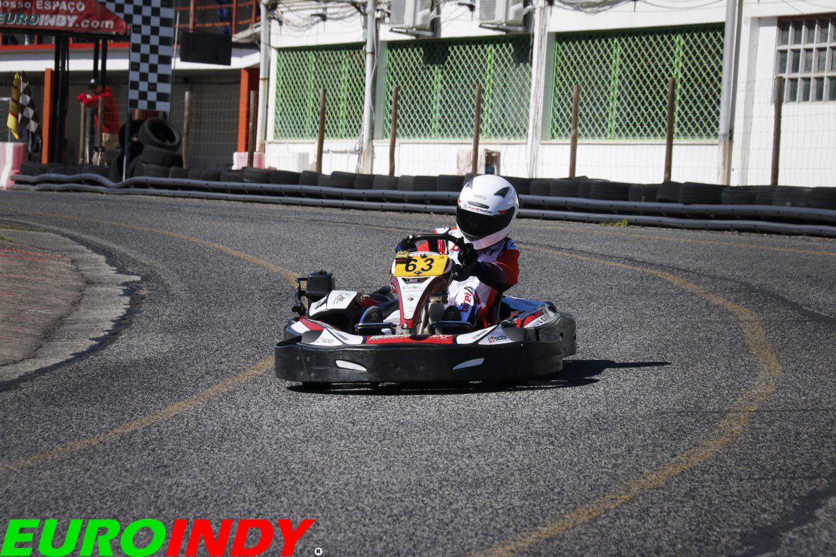 Troféu Euroindy 2025 SWS 2025 - 1ª Etapa94