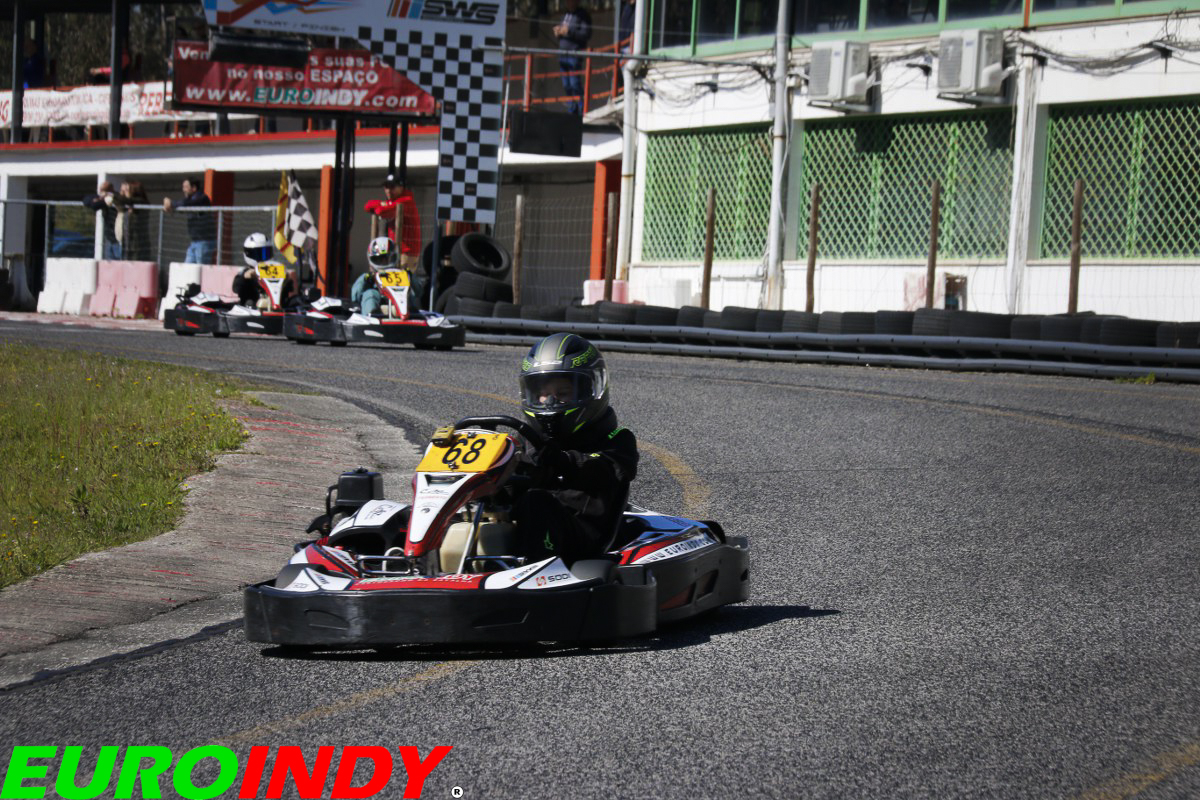 Troféu Euroindy 2025 SWS 2025 - 1ª Etapa97