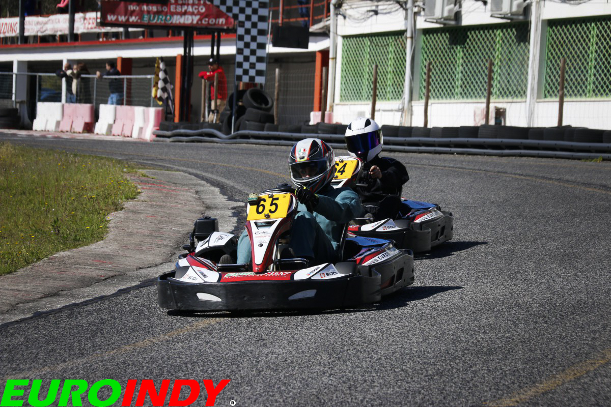 Troféu Euroindy 2025 SWS 2025 - 1ª Etapa98