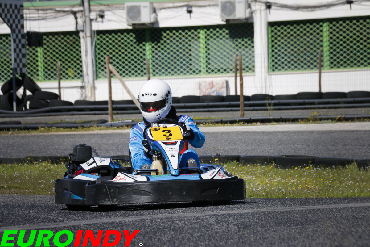 Troféu Euroindy 2025 SWS 2025 - 1ª Etapa114