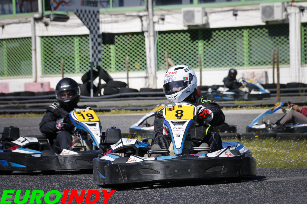 Troféu Euroindy 2025 SWS 2025 - 1ª Etapa118