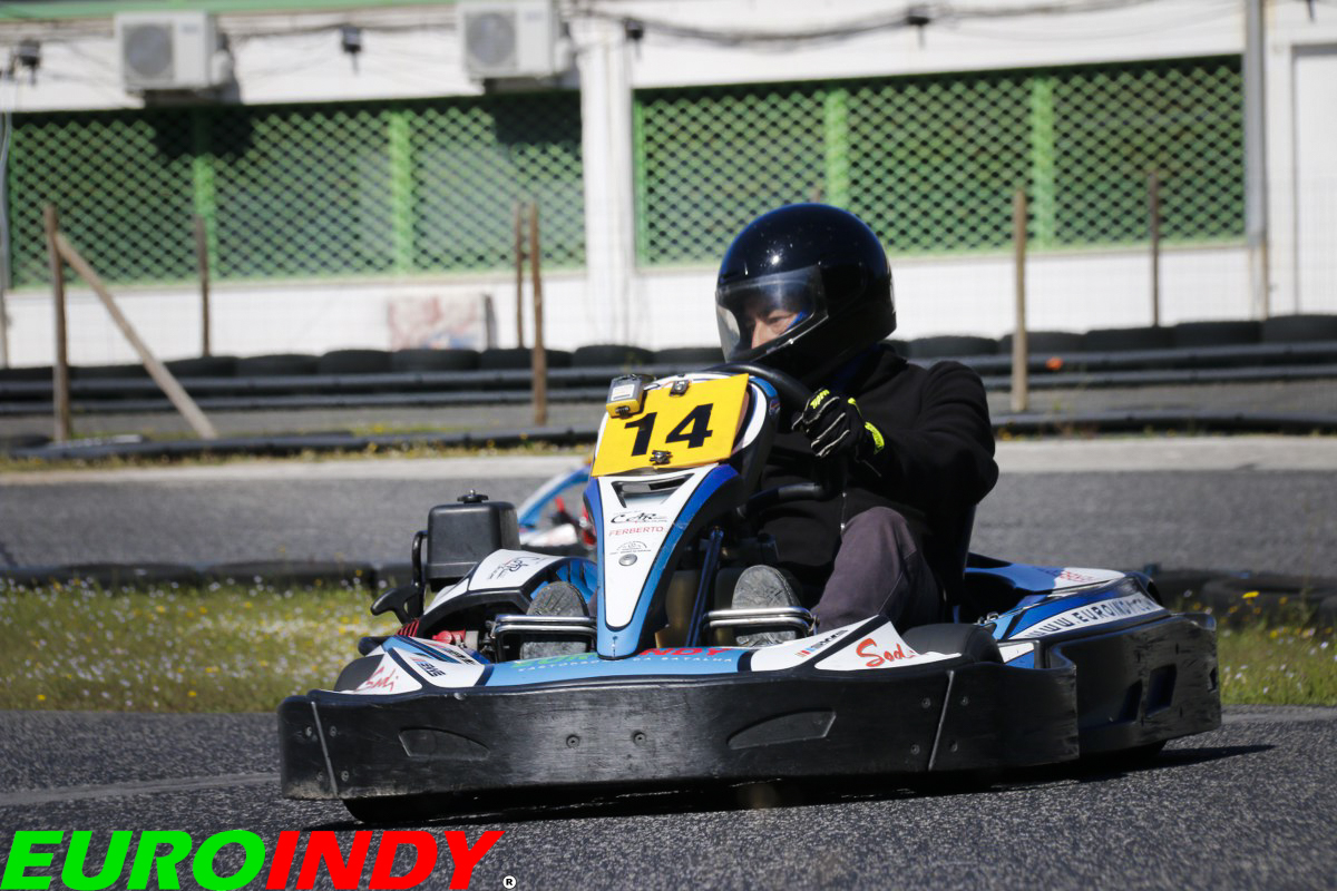 Troféu Euroindy 2025 SWS 2025 - 1ª Etapa120