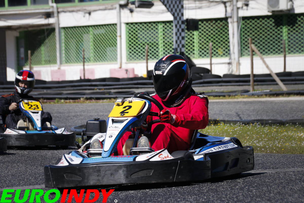 Troféu Euroindy 2025 SWS 2025 - 1ª Etapa121
