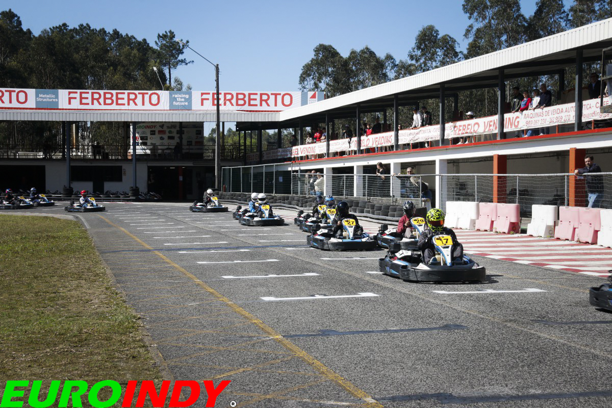 Troféu Euroindy 2025 SWS 2025 - 1ª Etapa128