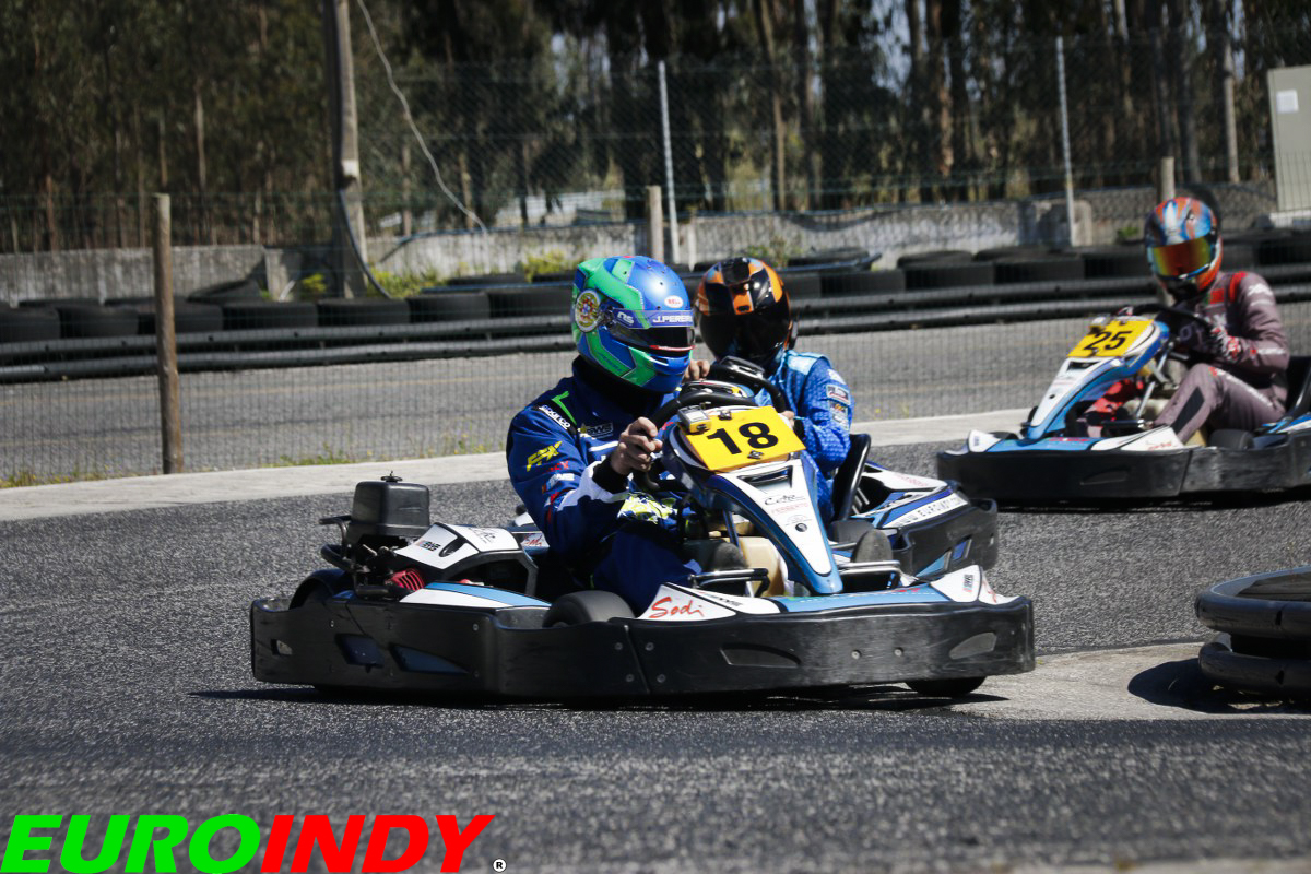 Troféu Euroindy 2025 SWS 2025 - 1ª Etapa131