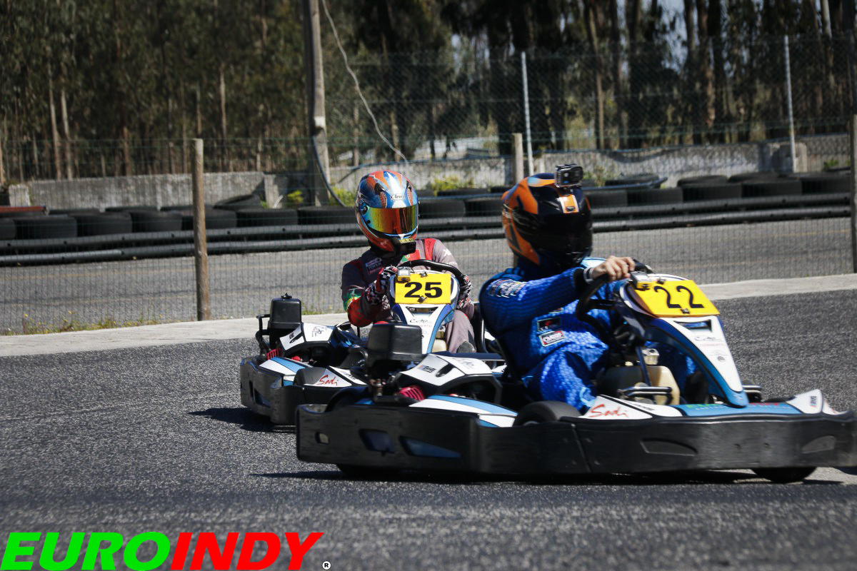 Troféu Euroindy 2025 SWS 2025 - 1ª Etapa134