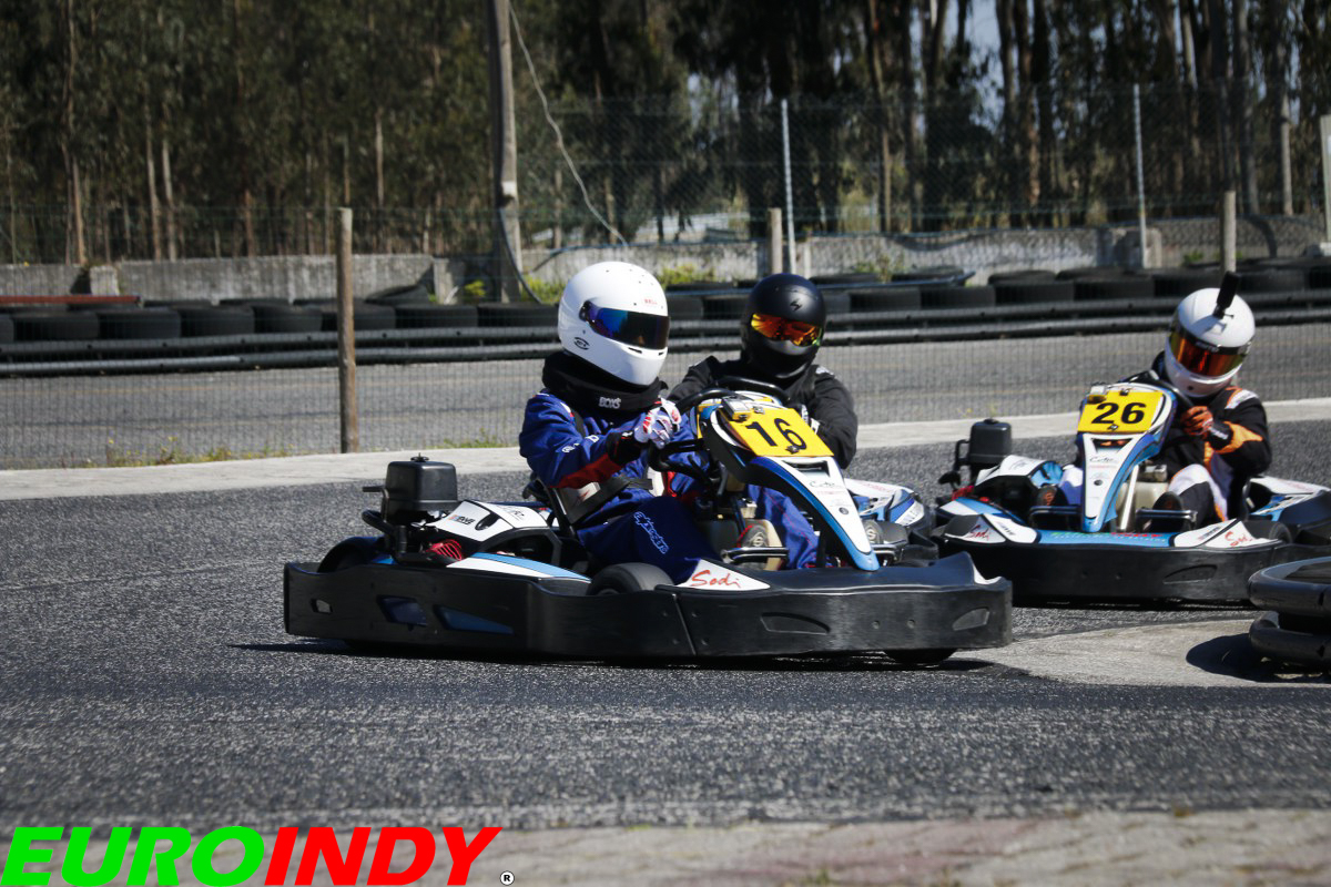 Troféu Euroindy 2025 SWS 2025 - 1ª Etapa135