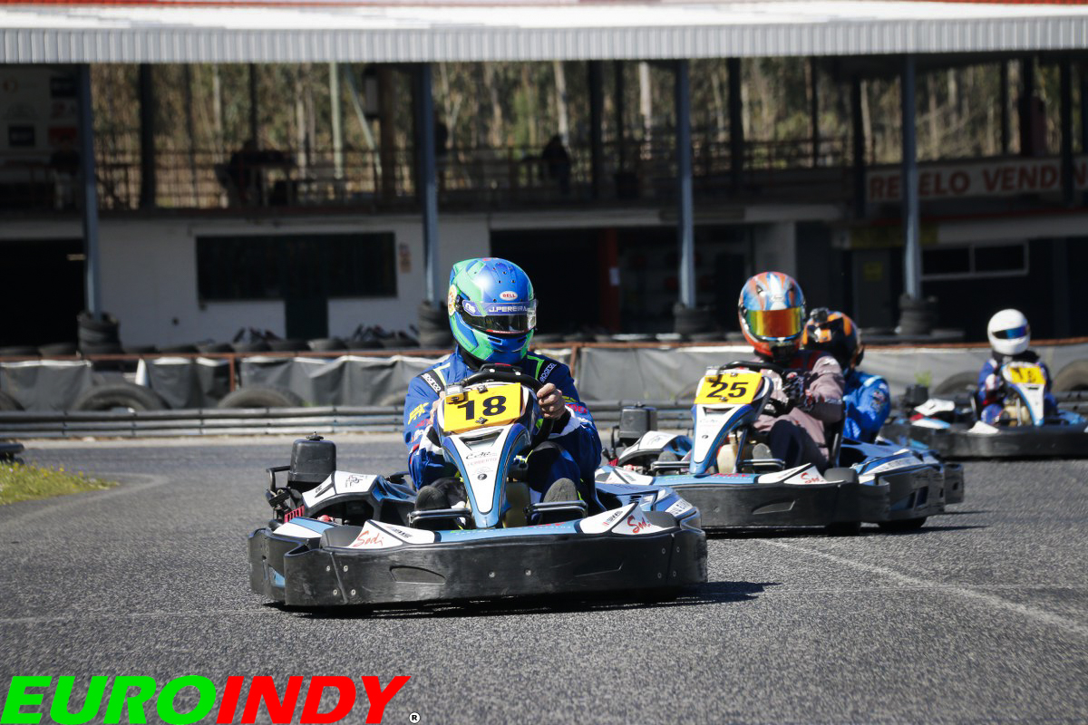 Troféu Euroindy 2025 SWS 2025 - 1ª Etapa139