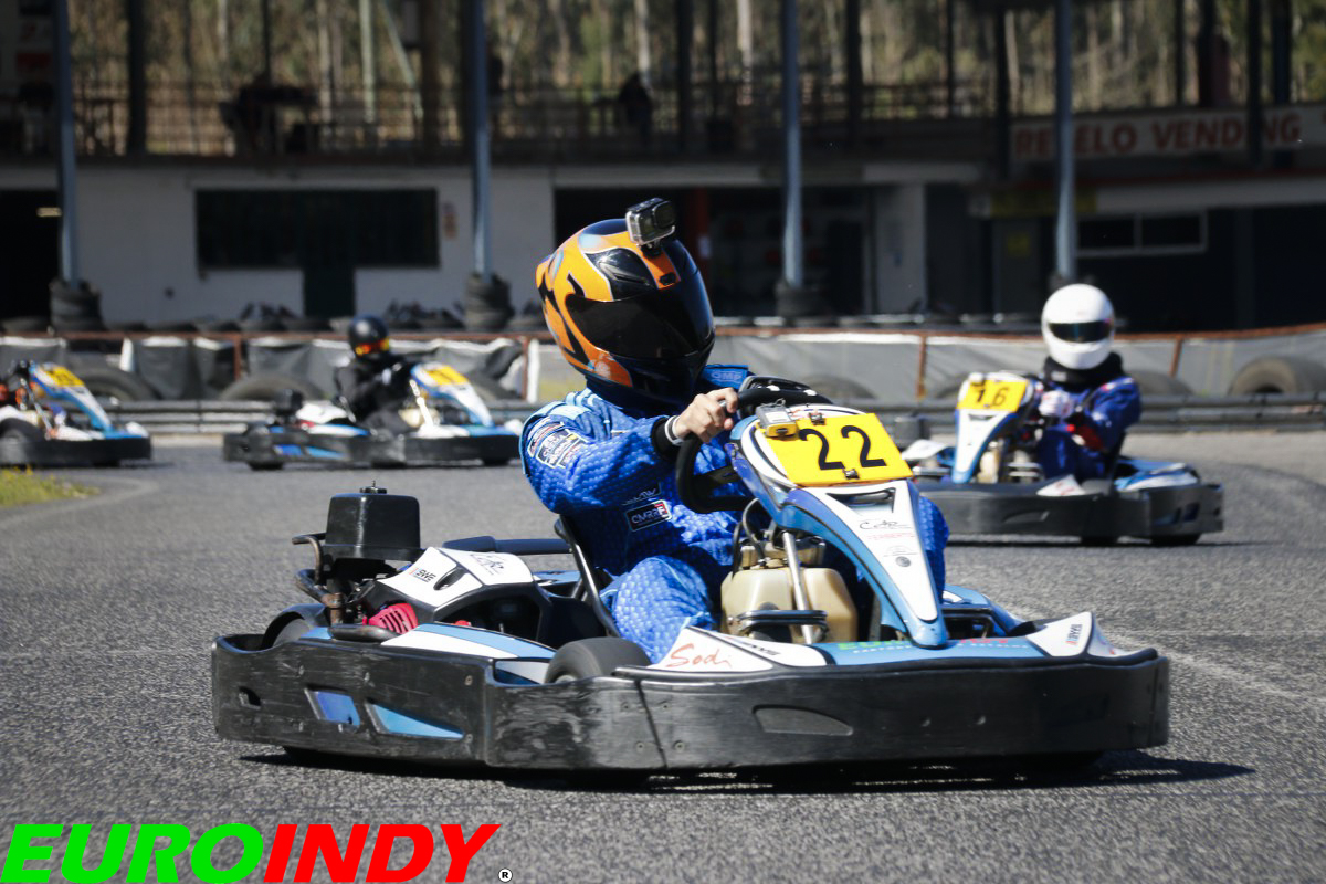 Troféu Euroindy 2025 SWS 2025 - 1ª Etapa141