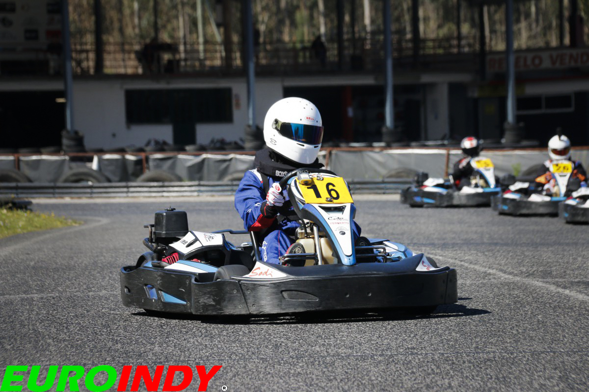 Troféu Euroindy 2025 SWS 2025 - 1ª Etapa142