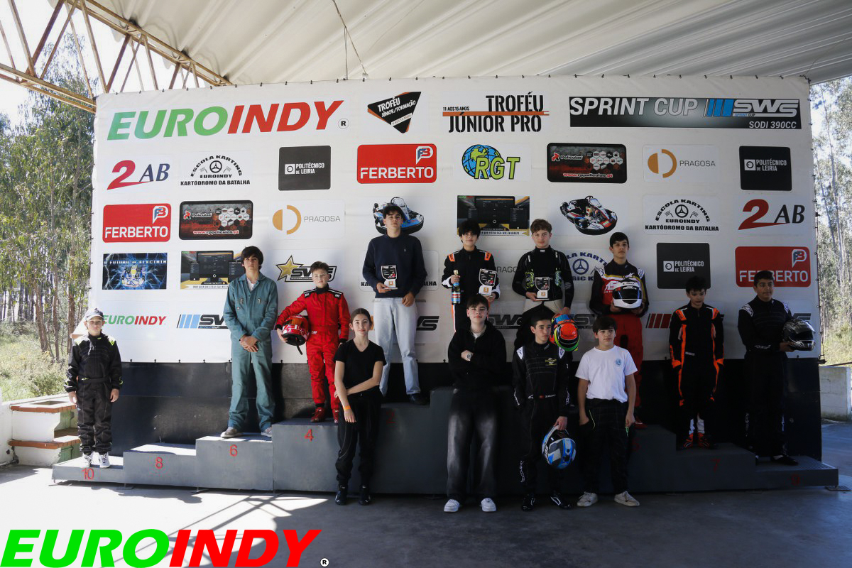 Troféu Euroindy 2025 SWS 2025 - 1ª Etapa145