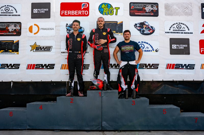 Linksport- JÚNIOR / MINI-RESISTÊNCIA / ENDURANCE36