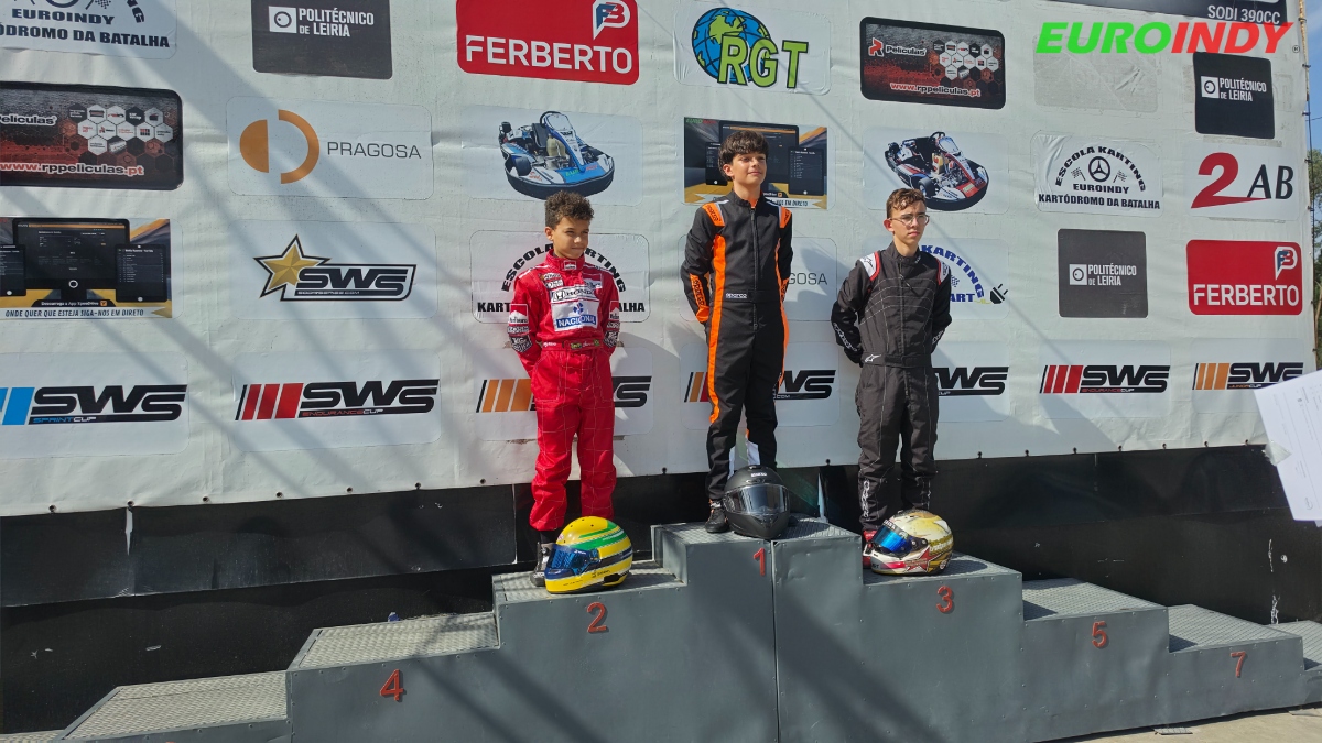 5ª Etapa - Junior Pro40