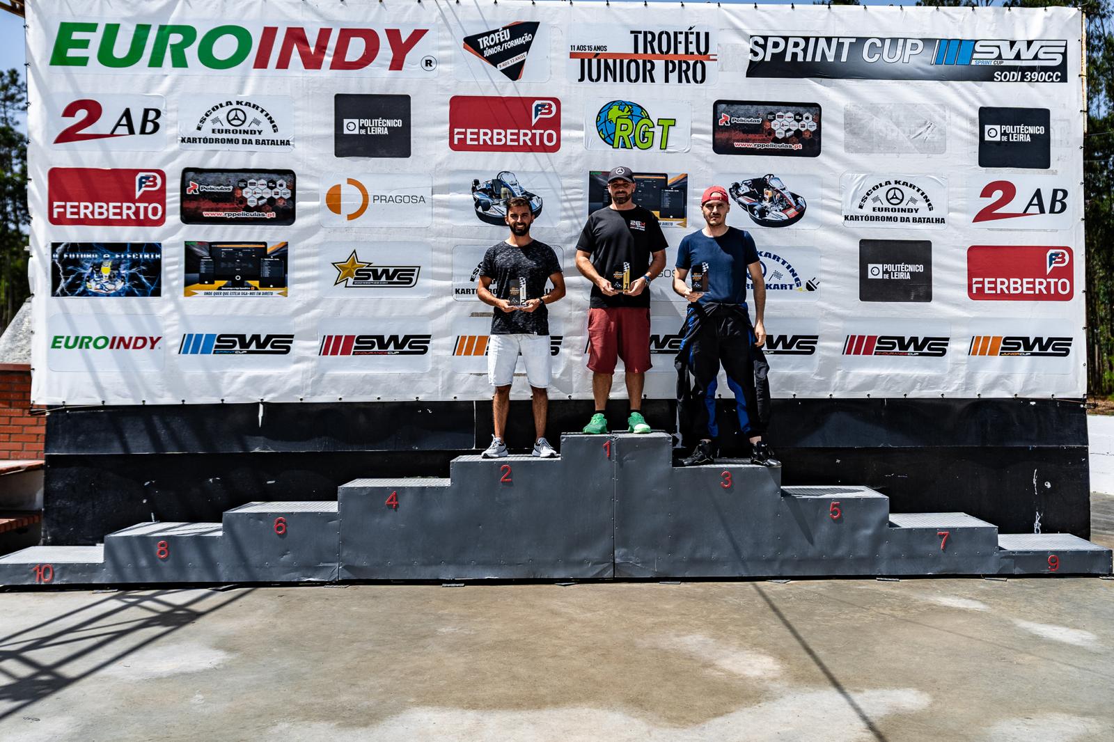 4ª Etapa - Sprint CUP0